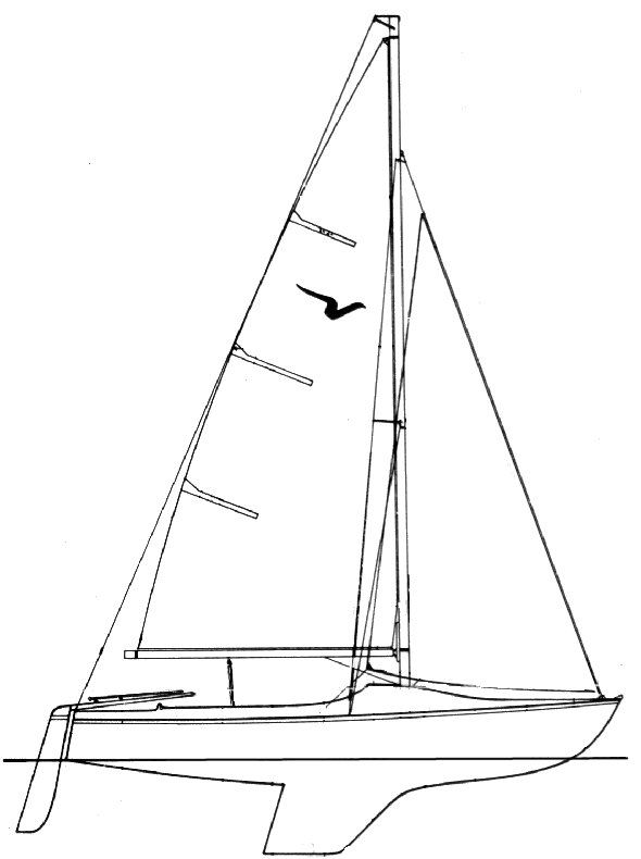 Boat drawing