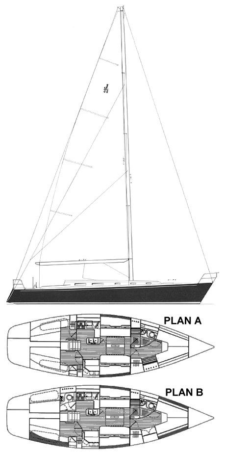 Boat drawing