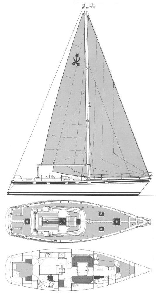 Boat drawing
