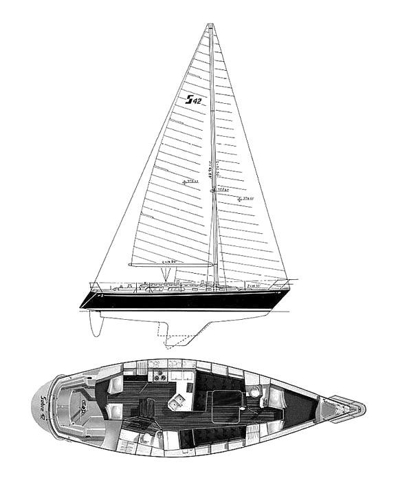 Boat drawing