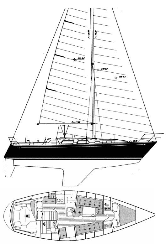 Boat drawing