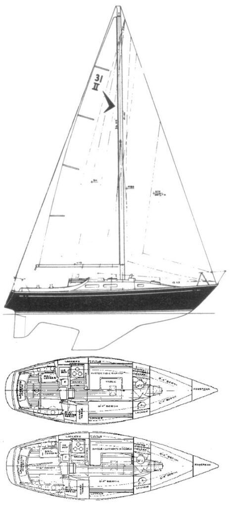 Boat drawing