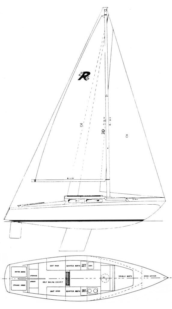 Boat drawing