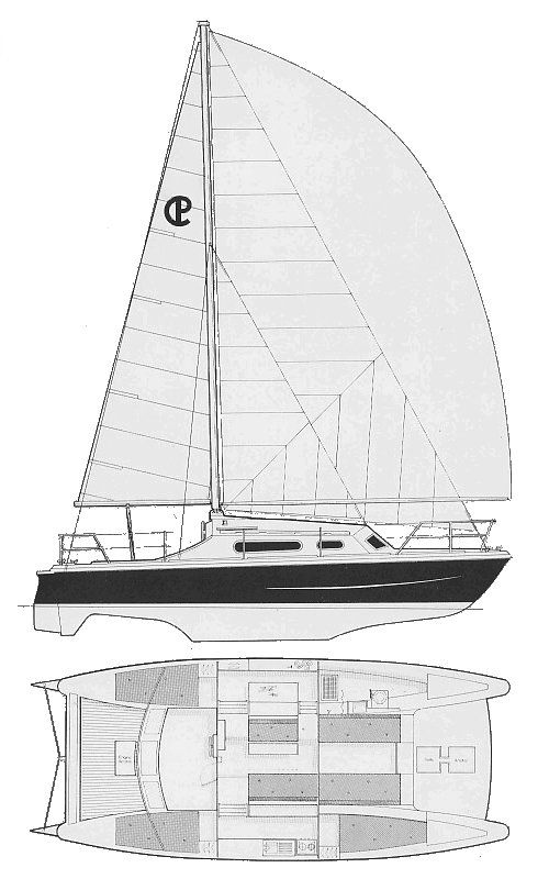 Boat drawing