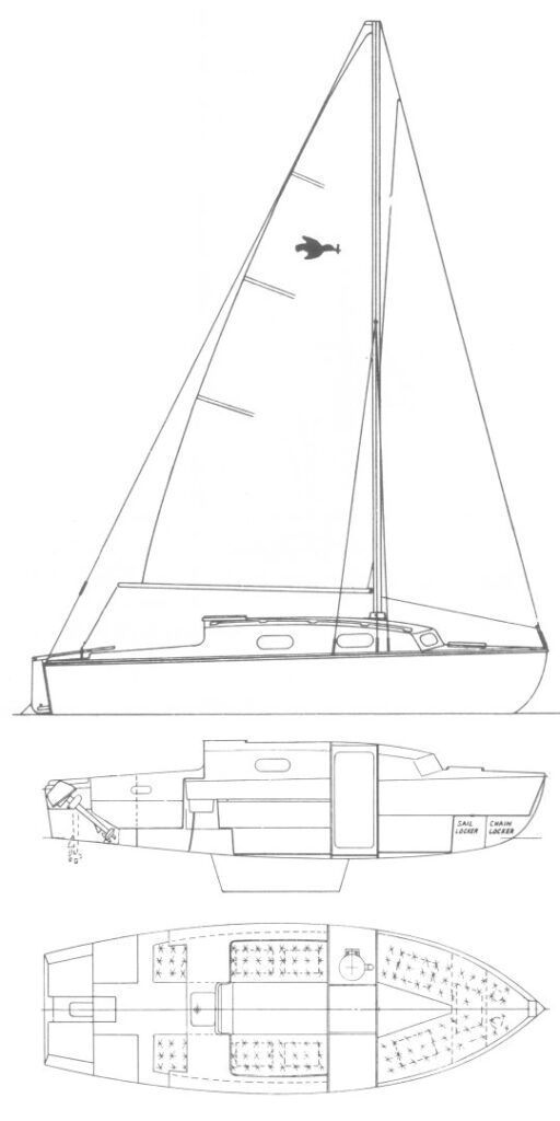 Boat drawing