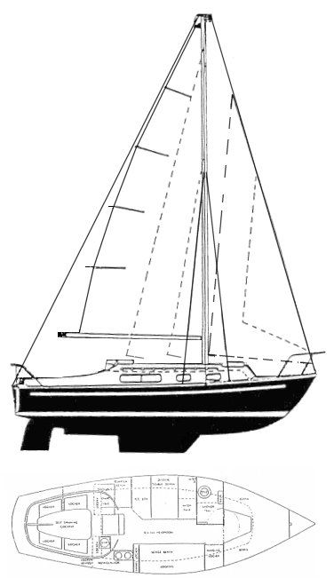 Boat drawing