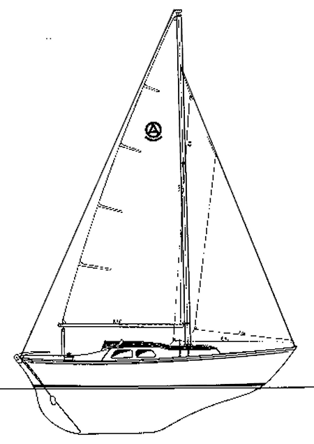 Boat drawing