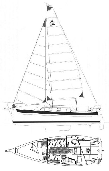 Boat drawing