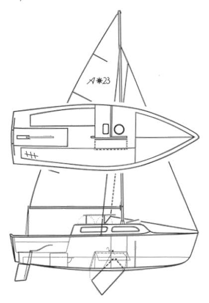 Boat drawing