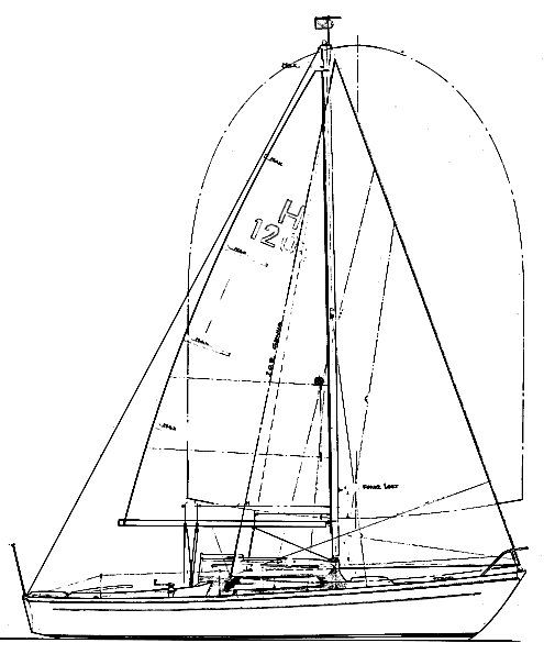 Boat drawing