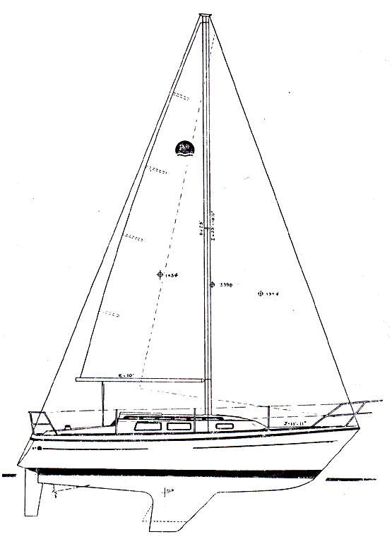 Boat drawing