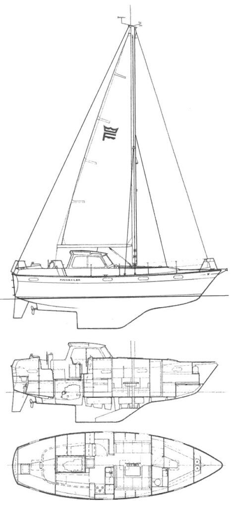 Boat drawing