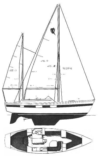 Boat drawing