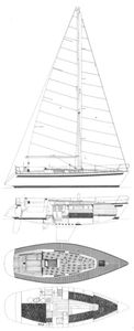 Cenit 33 Drawing