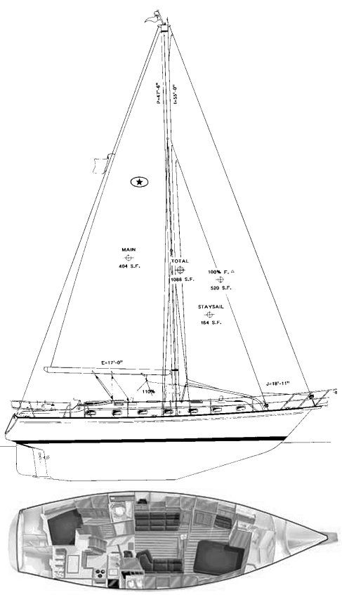 Boat drawing