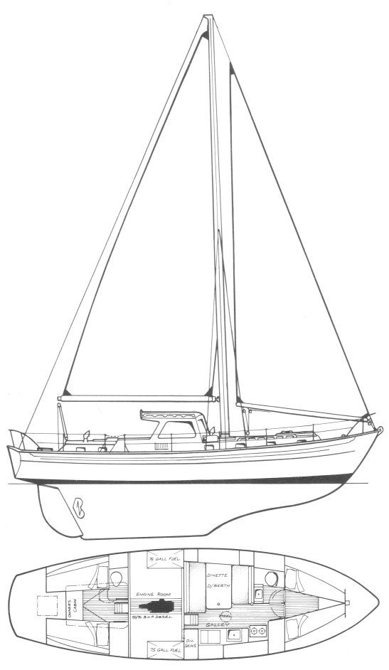 Boat drawing