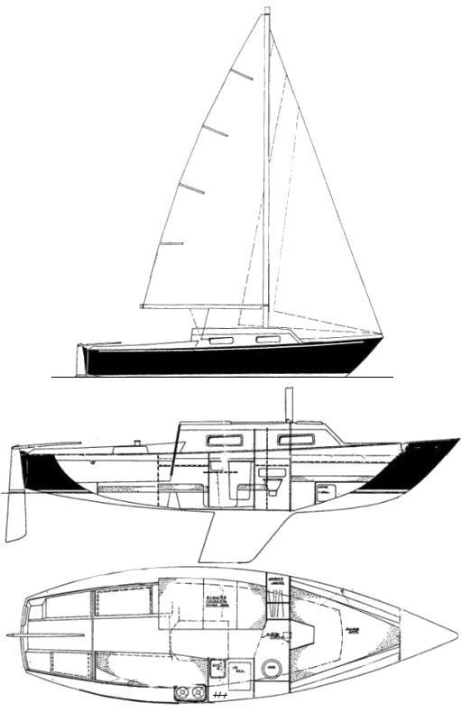 Boat drawing