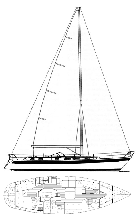 Boat drawing
