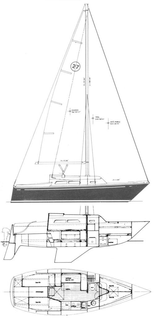 Boat drawing