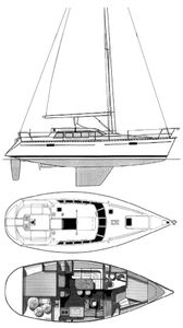 Evasion 36 (Beneteau) Drawing