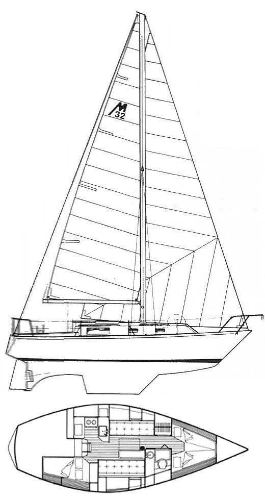 Boat drawing