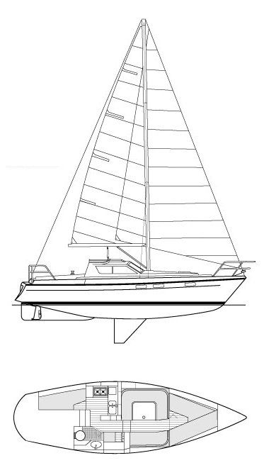 Boat drawing