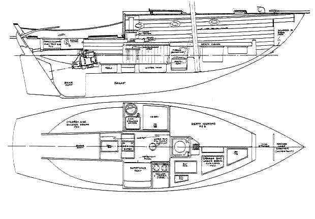 Boat drawing