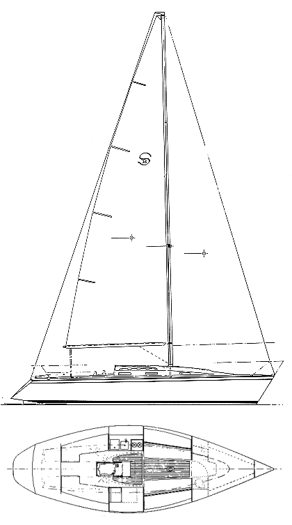 Boat drawing