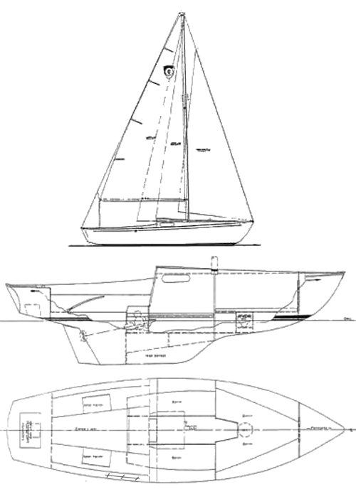 Boat drawing