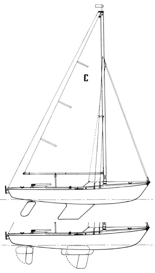 Boat drawing