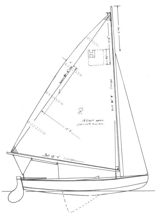 Boat drawing