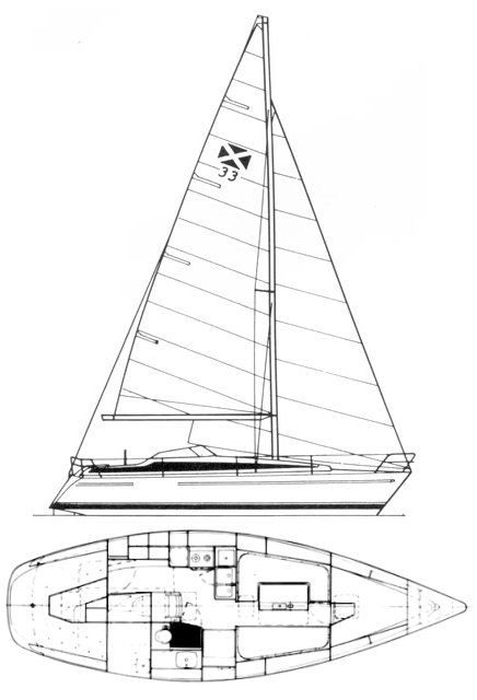 Boat drawing