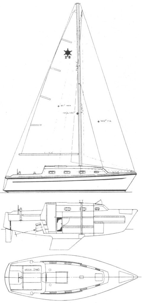 Boat drawing