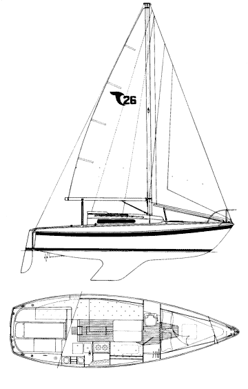 Boat drawing