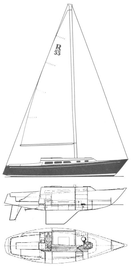 Boat drawing