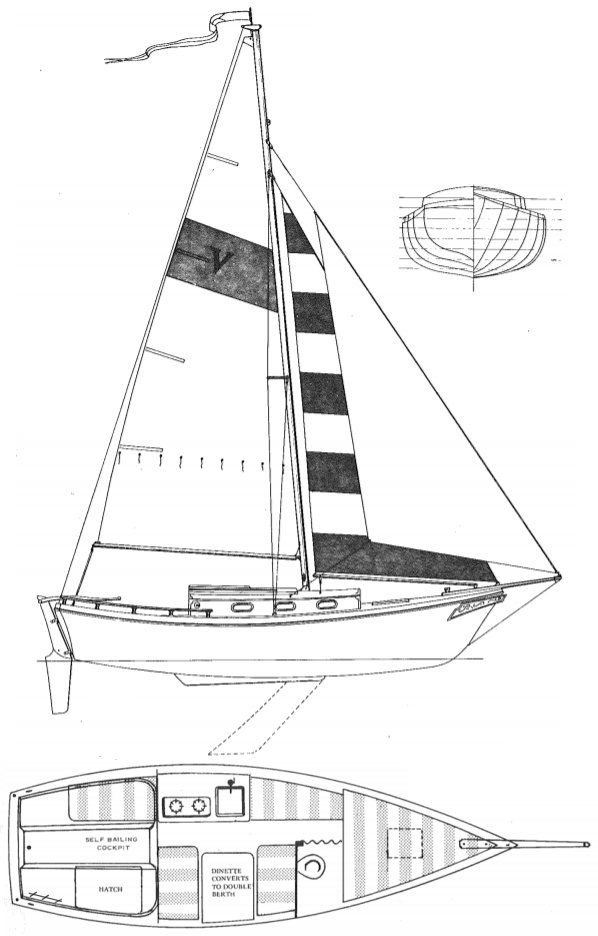 Boat drawing