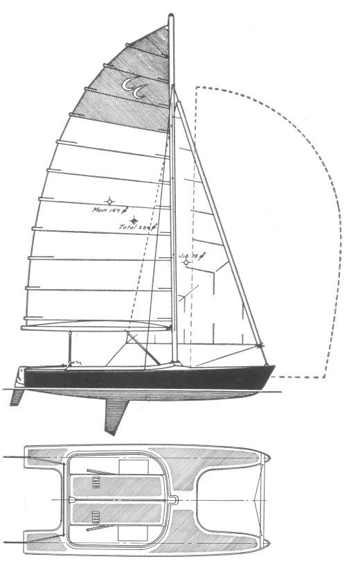 Boat drawing