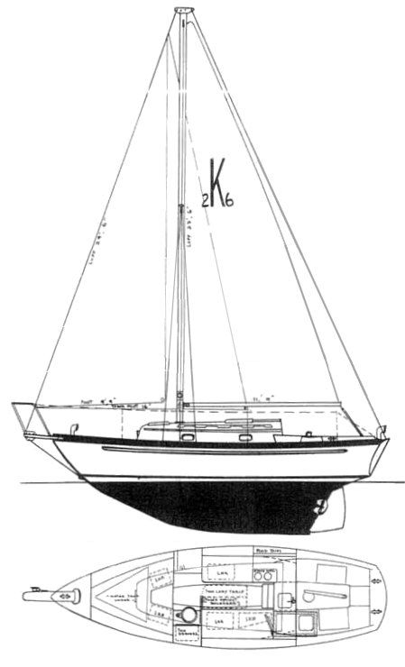 Boat drawing