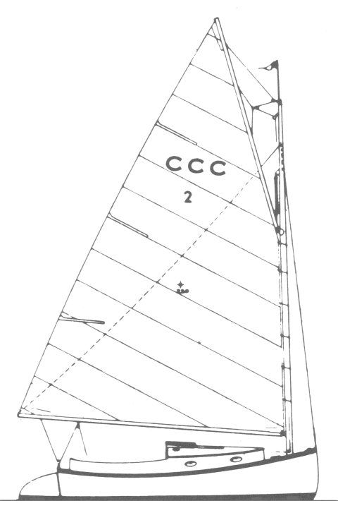 Boat drawing