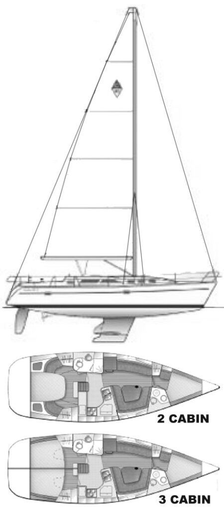Boat drawing