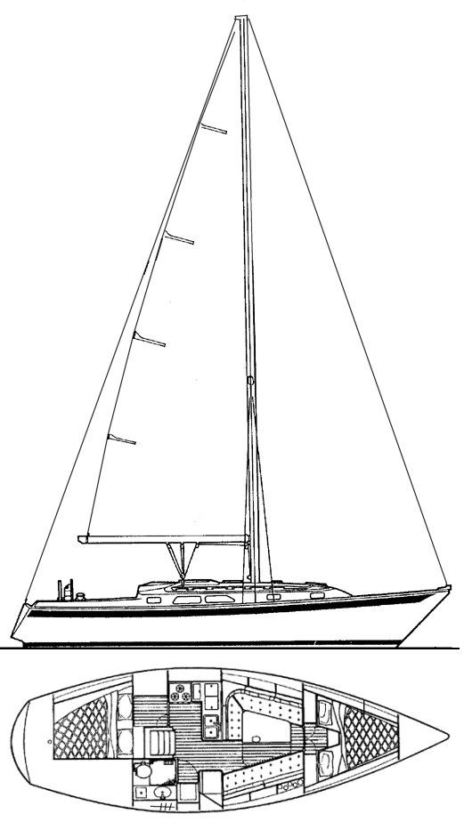 Boat drawing