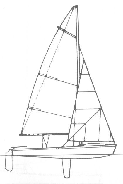 Boat drawing