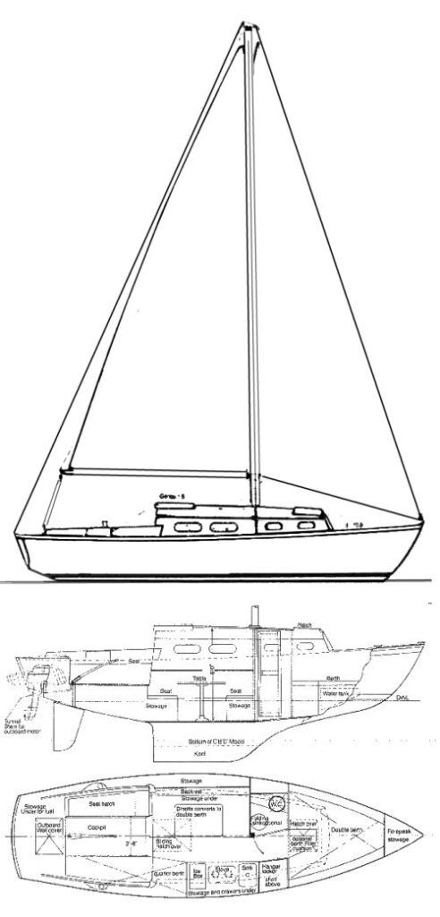 Boat drawing