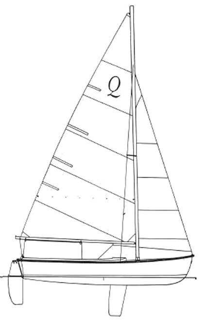 Boat drawing