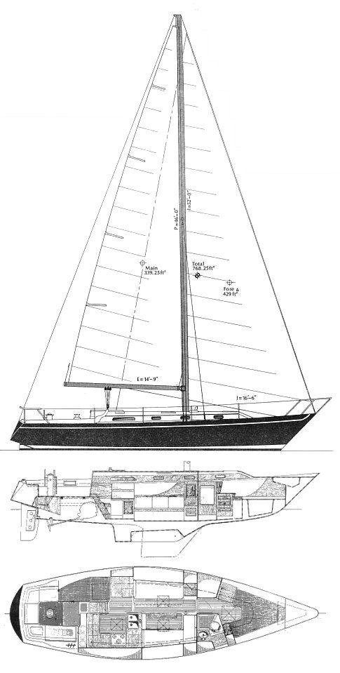 Boat drawing