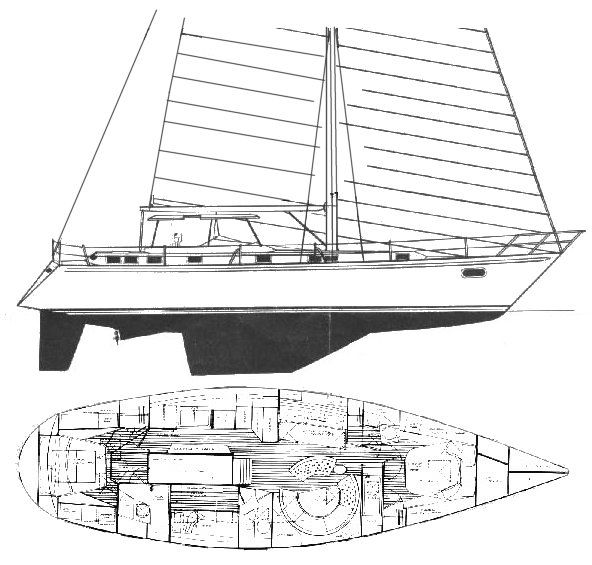 Boat drawing