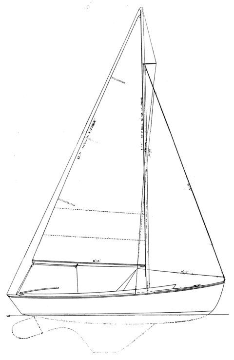 Boat drawing