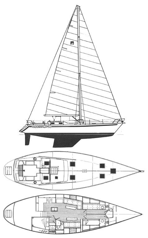 Boat drawing