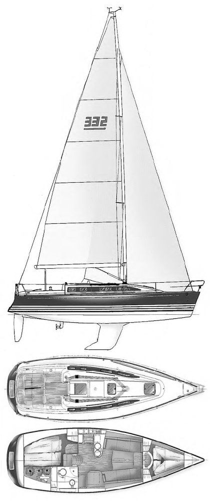 Boat drawing