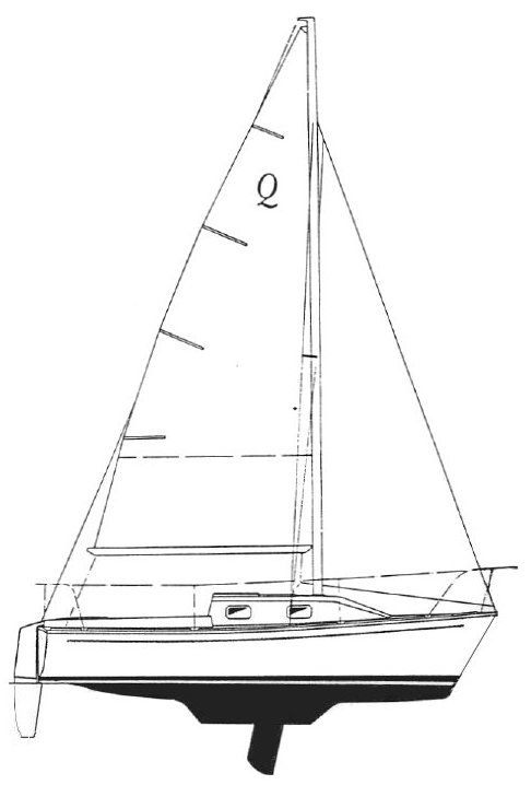 Boat drawing